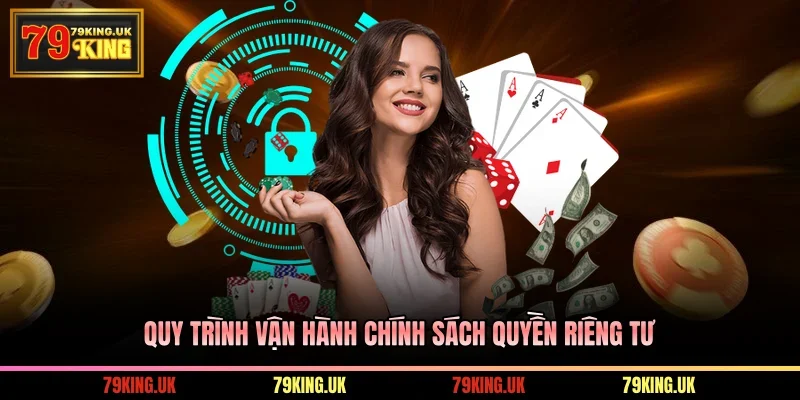 Quy trình vận hành chính sách Quyền Riêng Tư